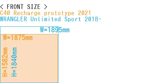 #C40 Recharge prototype 2021 + WRANGLER Unlimited Sport 2018-